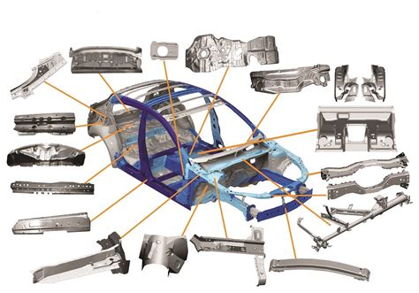 sheet metal auto components|replacement sheet metal body parts.